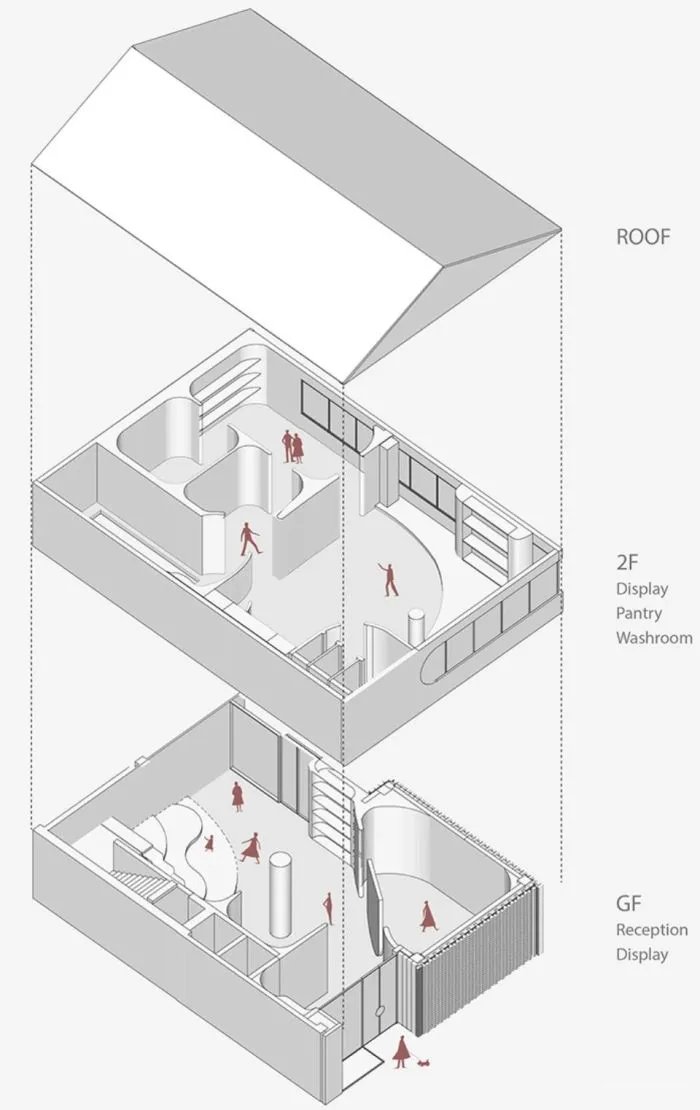 新作 空间兼顾私密性和公共性 舒梵家具店,北京 Nothing Deisgn
