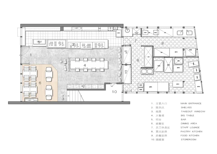 Beauty Free Baking Restaurants ZONES DESIGN