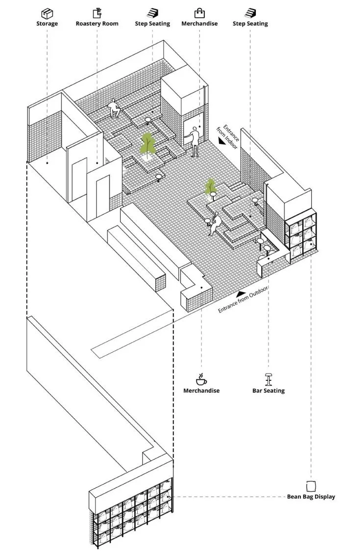 曼谷%咖啡店,手工瓷砖和砌块构建整个空间的想法。