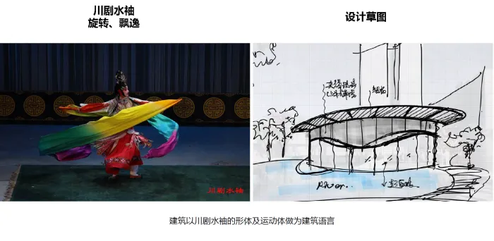 千集创意:现代艺术与人文风尚的交融