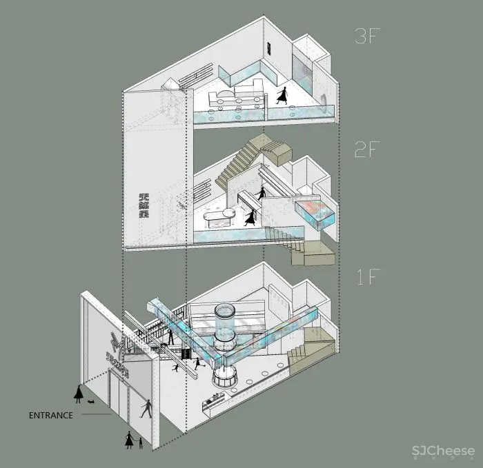 季意设计：天然呆 · NATURALV