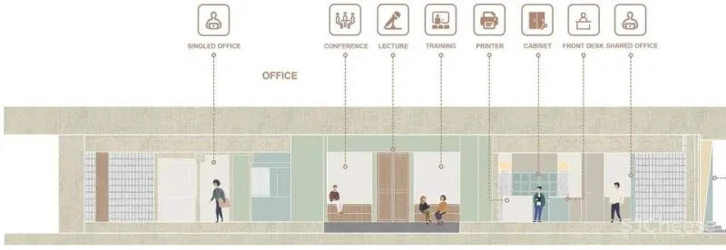 此拾酒店 徽宗设计研究室
