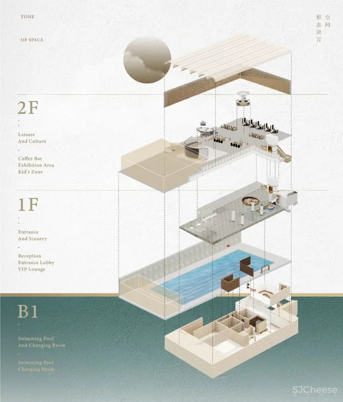 峻佳设计×保利 六重元素探寻未来东方美学「星作」