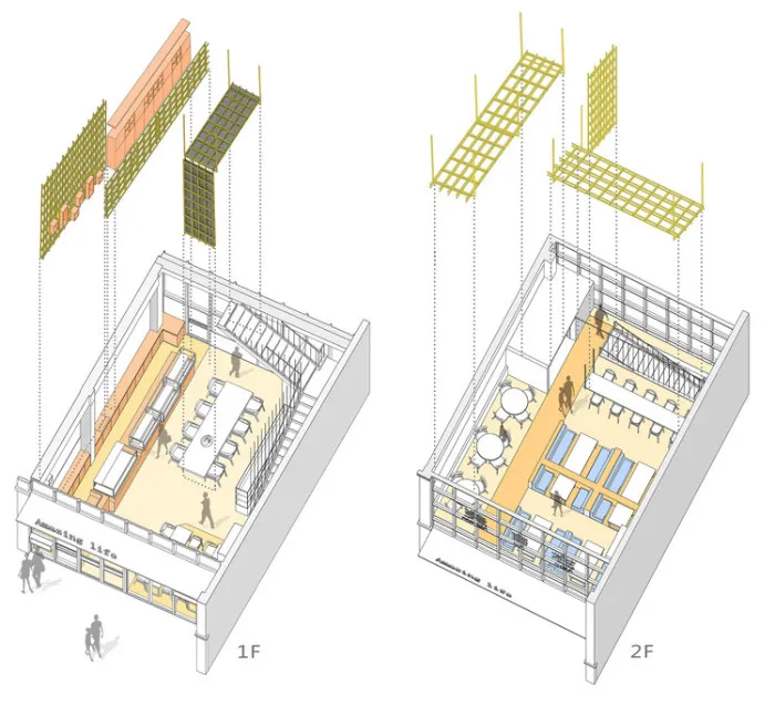 Beauty Free Baking Restaurants ZONES DESIGN