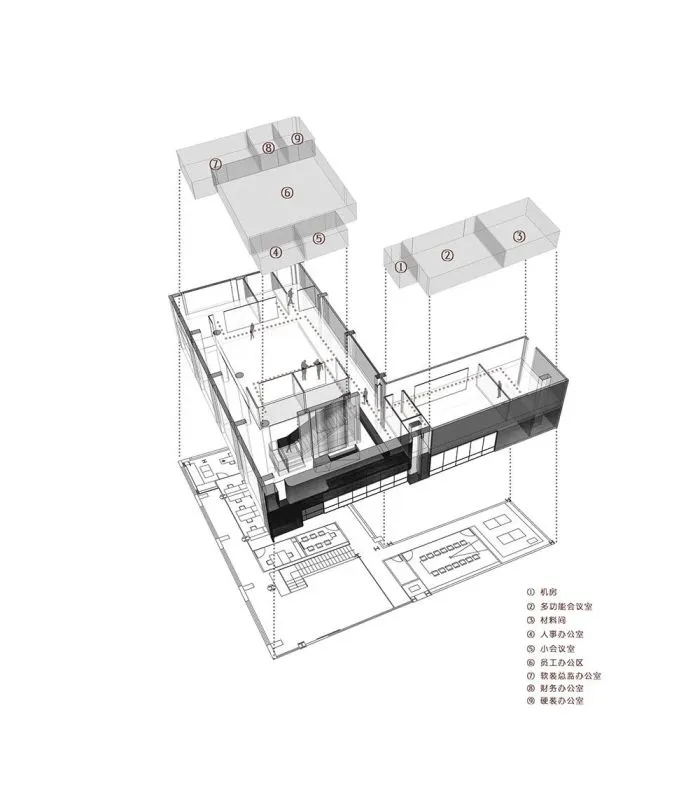 【IF DESIGN】新所 以追梦姿态,锻造新起点