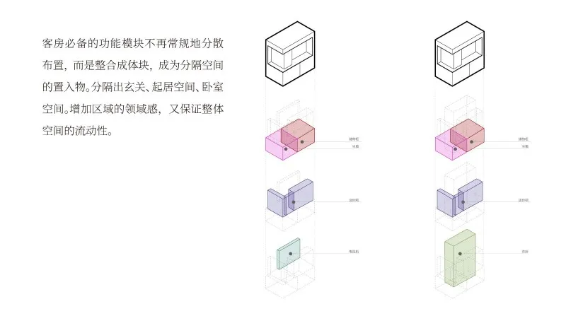 line WORK 九女峰 · 故乡的云山奢酒店