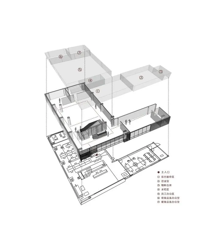 【IF DESIGN】新所 以追梦姿态,锻造新起点