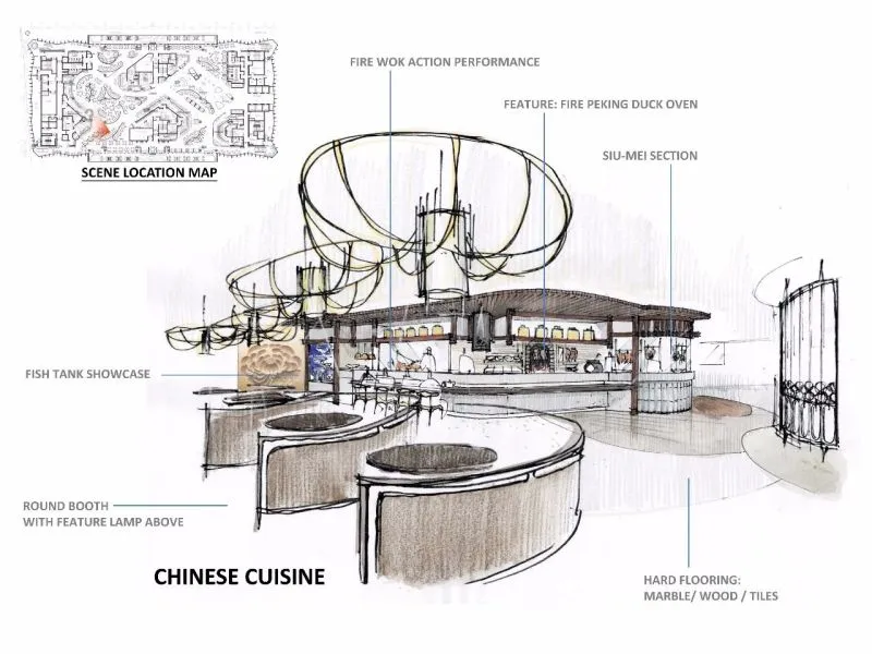 KCA 德坚设计 香港赛马会里的上流百汇宴