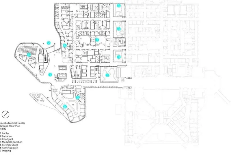 2021,世界各医疗中心都怎么设计?!(收藏)