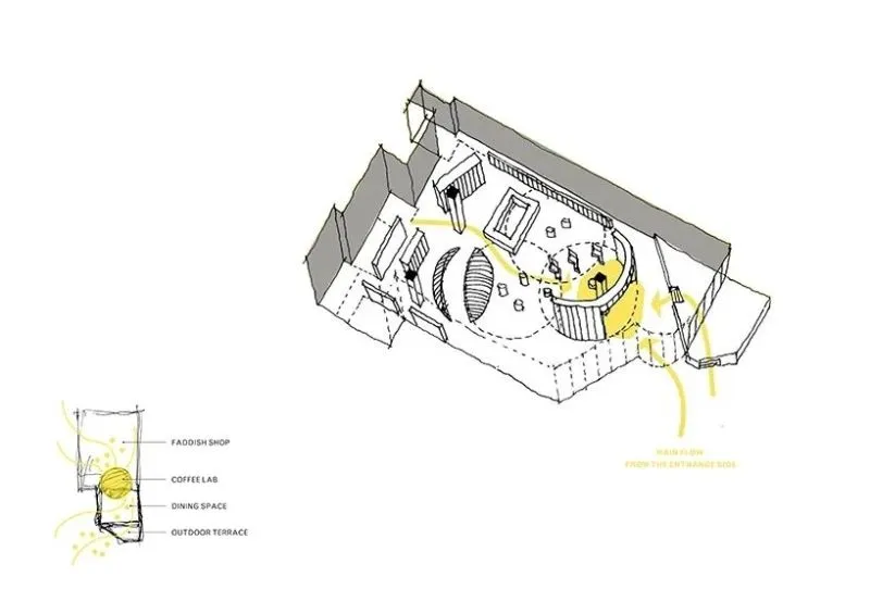 咖啡馆呈现出一种凉爽、未来主义的整体氛围