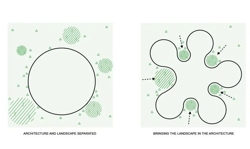 MDO木君建筑设计 烟台大栖地,与自然完美融合的自由建筑