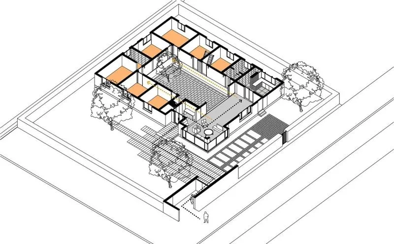 稻田里的家 园中有屋,屋中有院