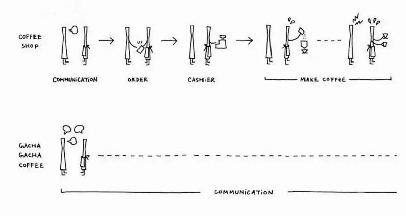 山水之间 光影迷丛 Puli Design