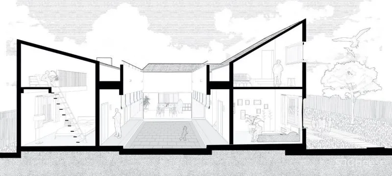 稻田里的家 园中有屋,屋中有院