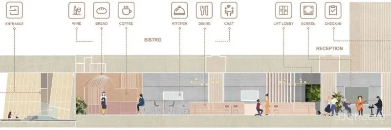 此拾酒店 徽宗设计研究室