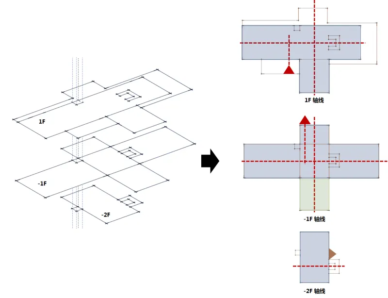 木色自然 广纳生活美学【九溪云舒・九溪湖国际生态区】