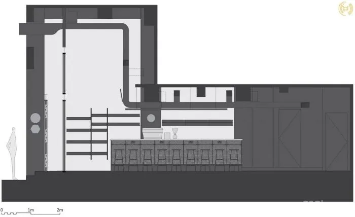 融入中环街景 Dio咖啡馆,香港
