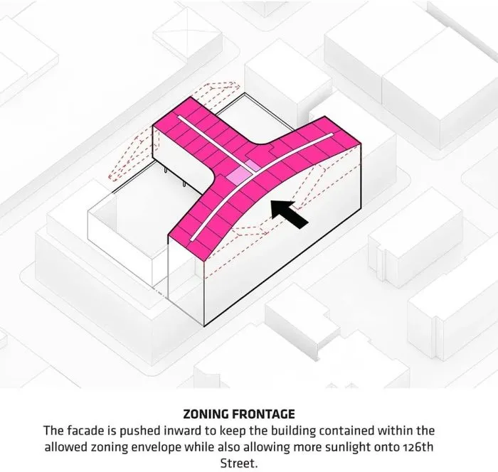 BIG新作 缓缓倾斜的立面 The Smile多功能住宅楼