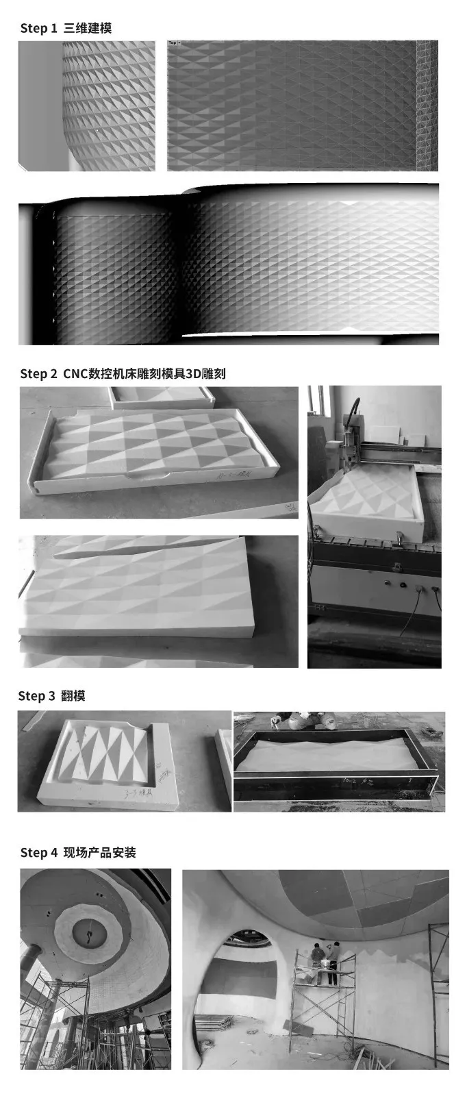 新作丨 VGC罗伟 · 时空之翼