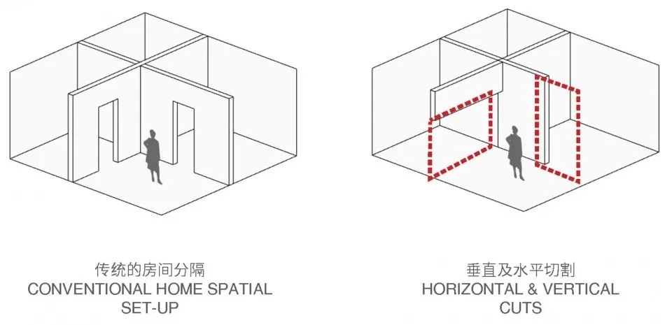 新作 旧布料重生为家具 Short Sentence服装店 AIM 恺慕建筑设计