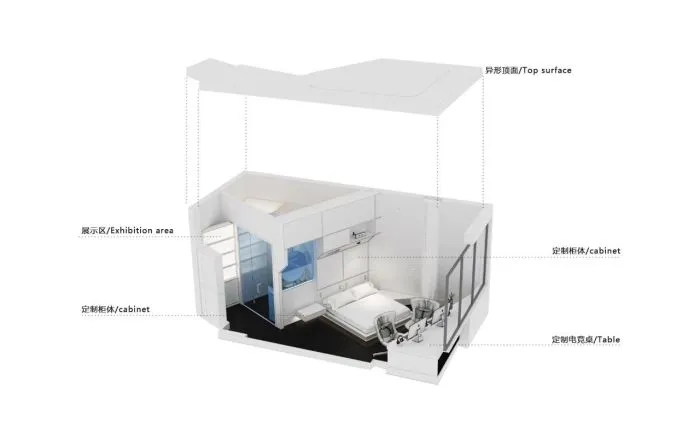 寸匠FF：赛铂电竞酒店