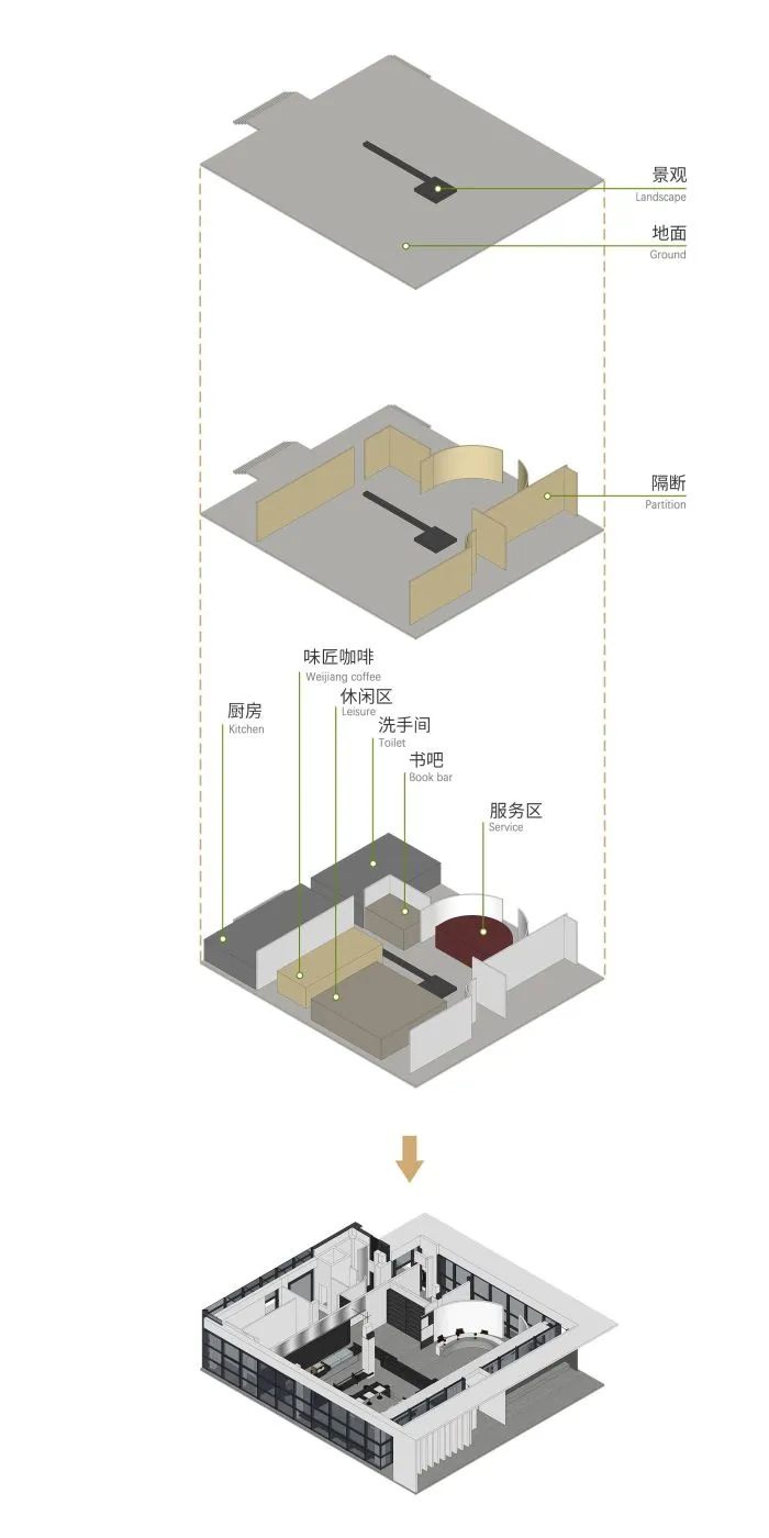 新作|埂上设计:简构空间,融合高于生活的艺术