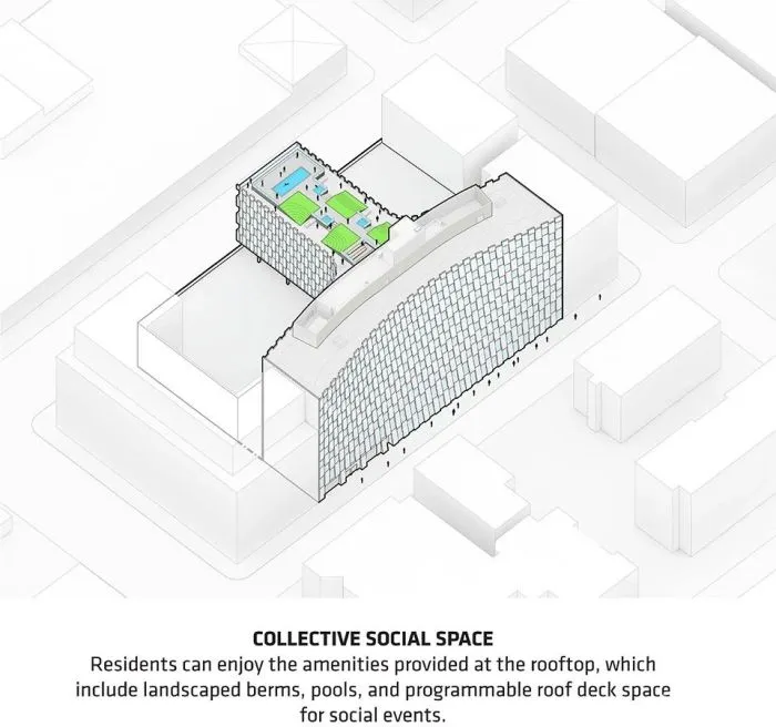 BIG新作 缓缓倾斜的立面 The Smile多功能住宅楼