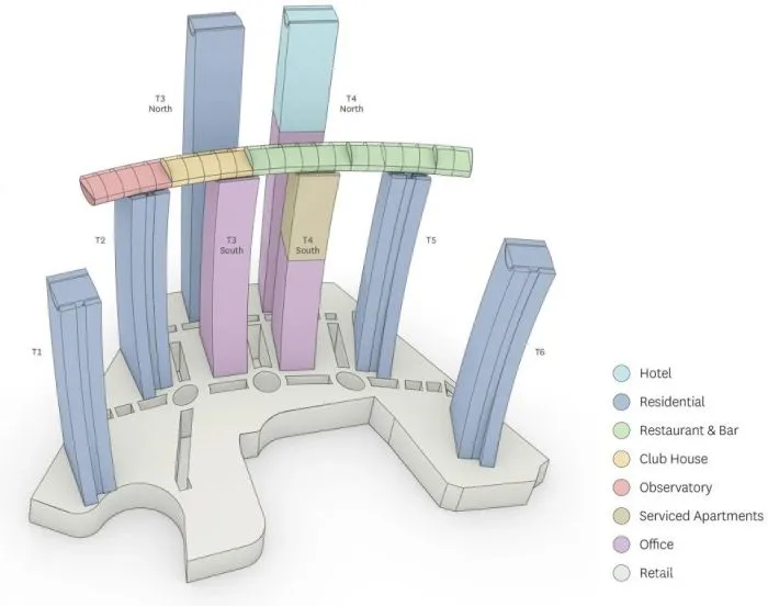 全国地产看重庆|网红地产复盘 大师豪宅项目考察