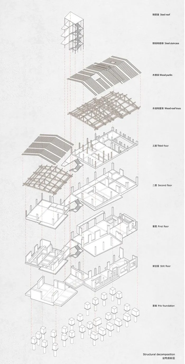 远山近林皆为景:张家界绝景民宿林语山房