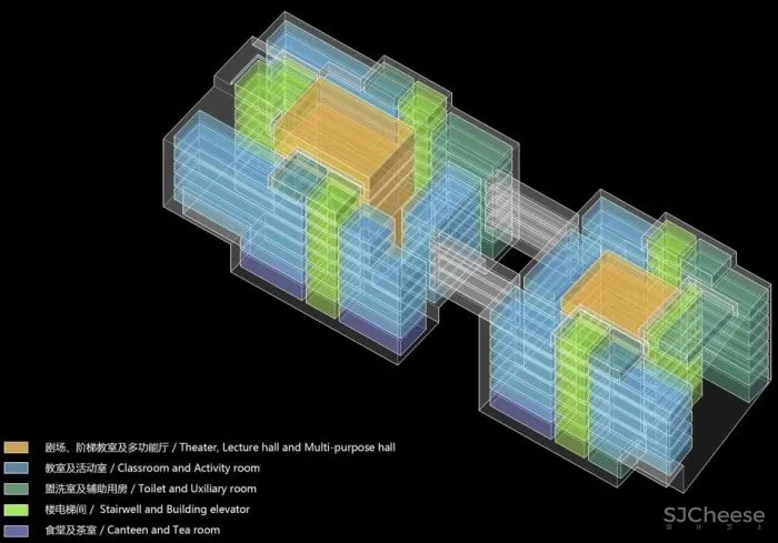 国内优质康养项目 老龄化时代的到来，看新社会语境下的适老建筑如何治愈余生？