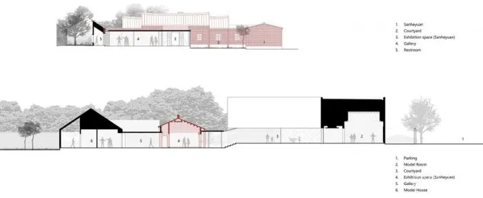 新作 游走于廊道间 告别三合院 CYS.ASDO