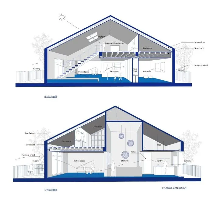 农村盖房又大又土?!建筑师只花15万爆改闲置顶楼,告诉你什么叫“全村的希望”!