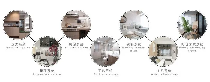 本末言新作丨 77、86、97㎡百变美居，小家住出大宅感！