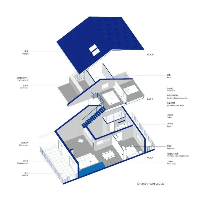 农村盖房又大又土?!建筑师只花15万爆改闲置顶楼,告诉你什么叫“全村的希望”!
