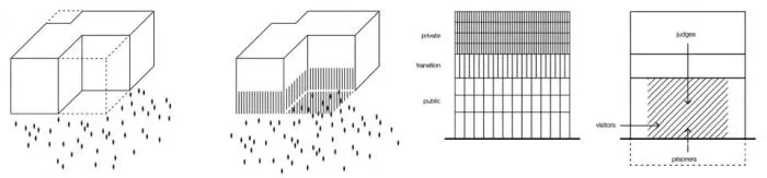 新阿姆斯特丹法院 荷兰最大、最权威的法院