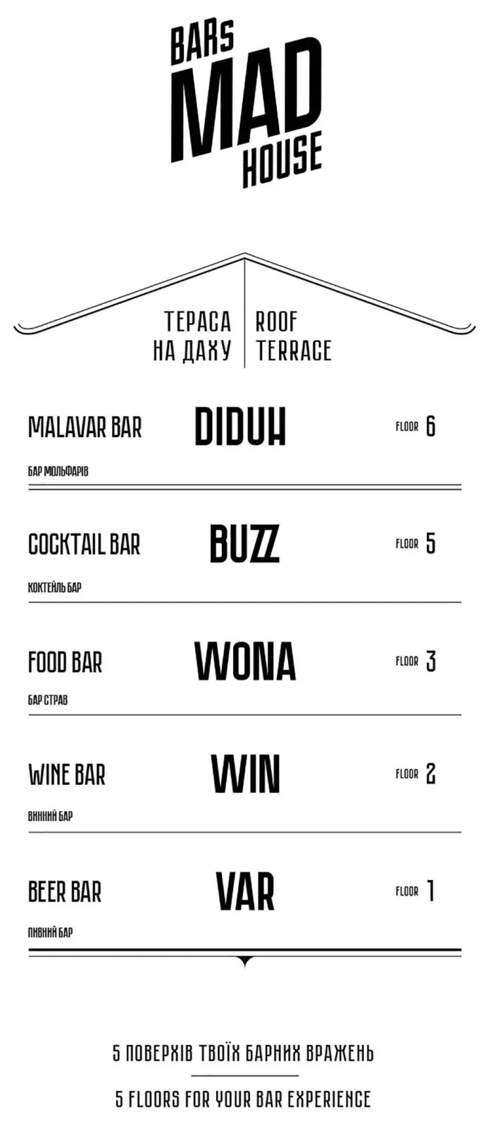 乌克兰历史中心的疯狂酒馆,六个楼层汇集了五家不同风格的酒吧及餐厅 YOD design Lab