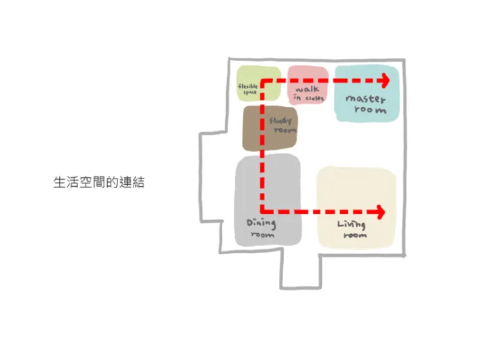 拒绝循规蹈矩,从三室改一室,这个100平米的住宅被改的十分有趣