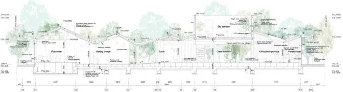 新作丨 树木穿透屋顶 林中诊所 Takashige Yamashita Office