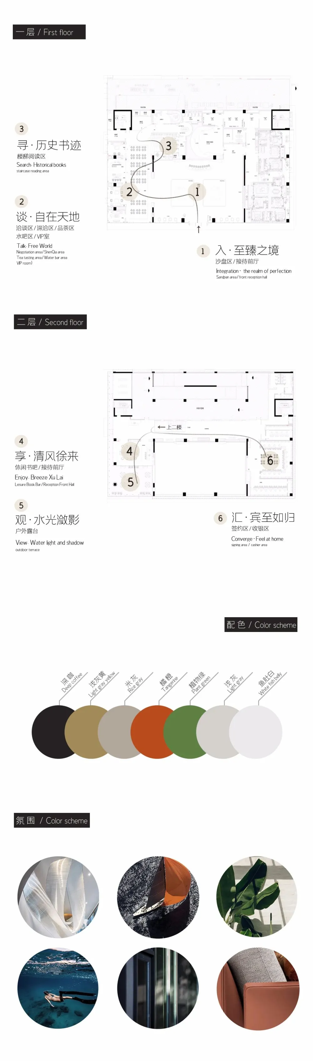 新作丨GND恩嘉设计:自然共生,尊享品质