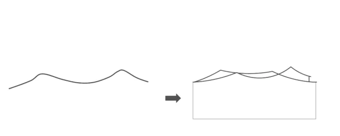JZFZ 新作 三江大境·龙湖景粼天著