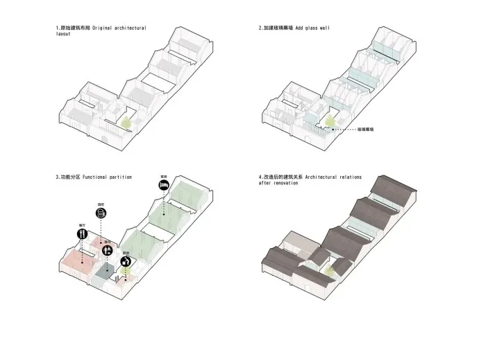 北京打磨厂共享际 / 北京大观建筑设计
