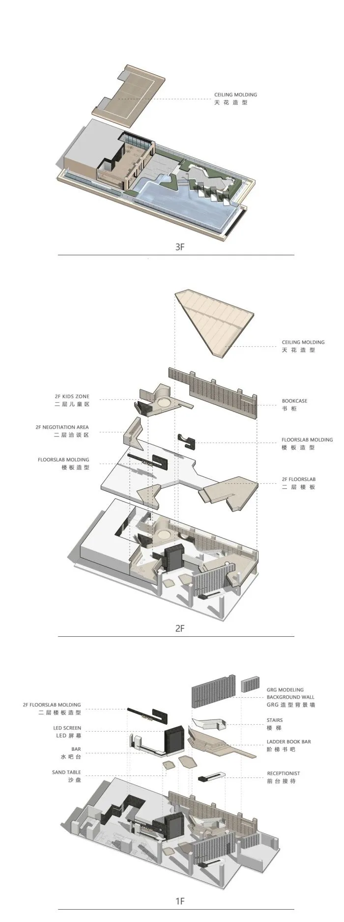 1315㎡里的时代航空梦,轮转不语的城市未来|JLa设计集团