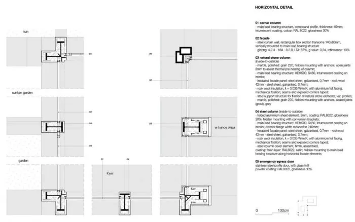 新阿姆斯特丹法院 荷兰最大、最权威的法院
