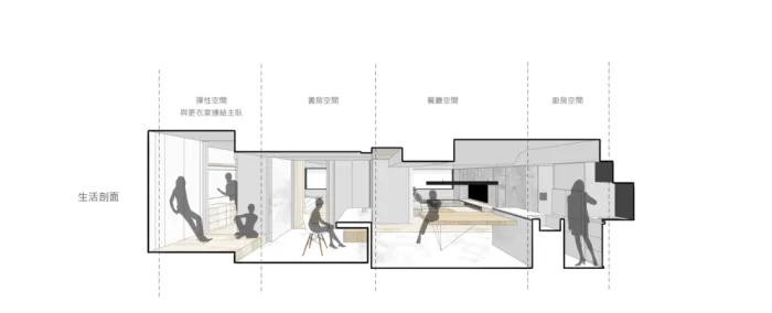 拒绝循规蹈矩,从三室改一室,这个100平米的住宅被改的十分有趣