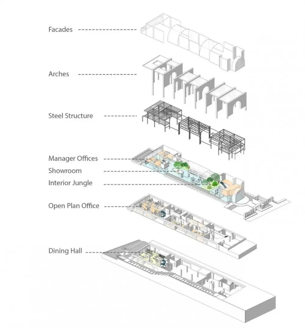 工业风这样设计,低造价却不廉价