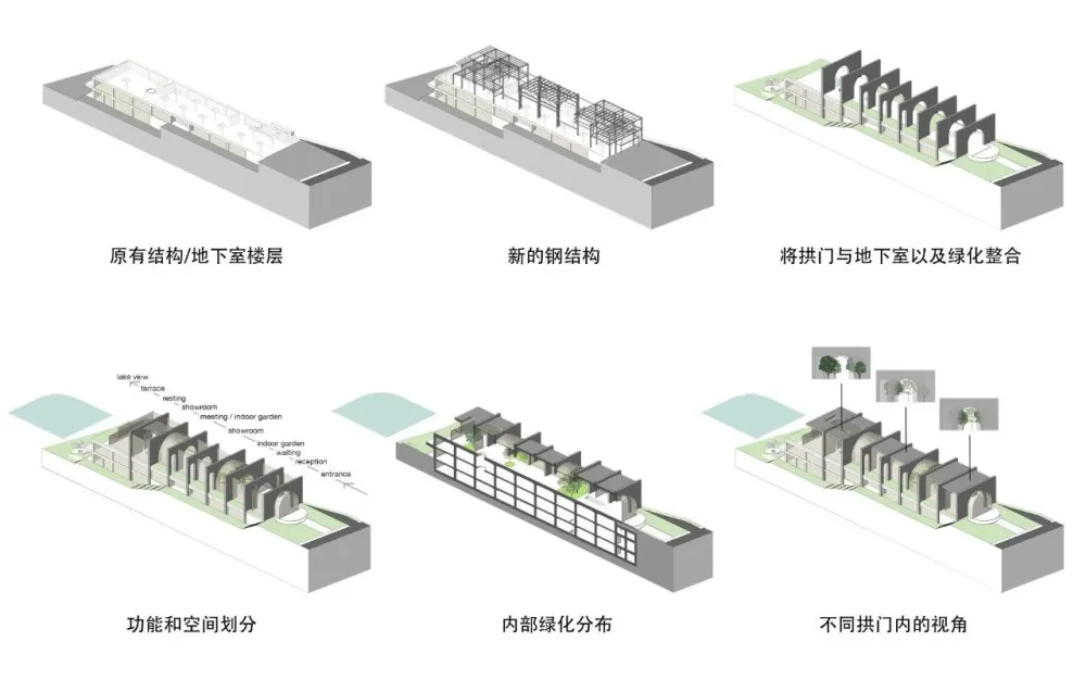 工业风这样设计,低造价却不廉价
