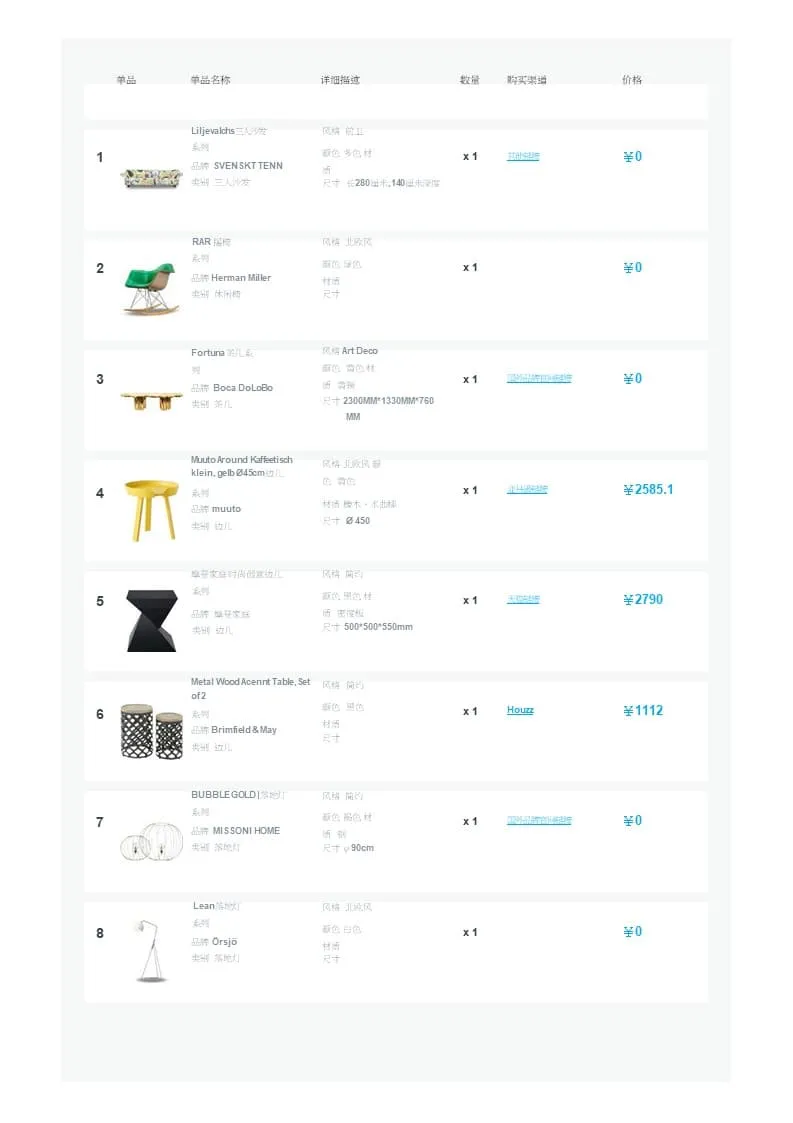 10套前卫风软装搭配组合单页图片+单体家具图片-JPG+Word-378M
