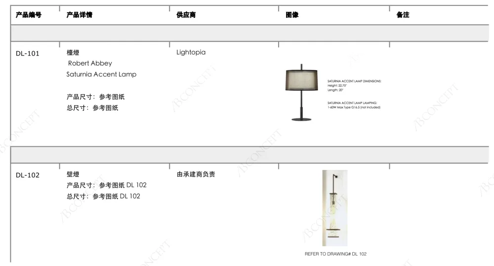 ABconcept-上海陆家嘴金融城A+B户型样板间+大堂+电梯厅丨深化方案+效果图+施工图CAD&PDF+材料表丨1.22G