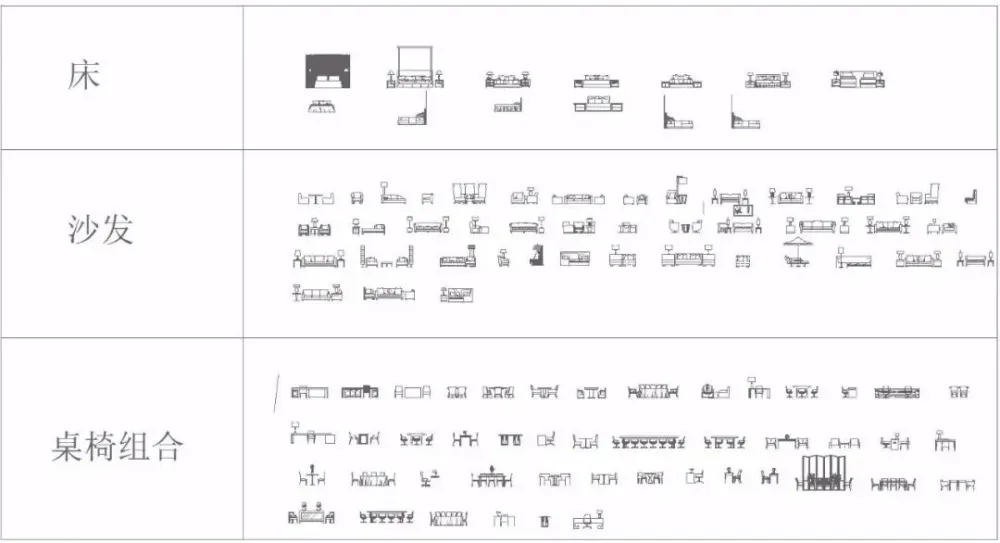 动态图库都没有!难怪你画图那么慢!《CAD室内动态图库&工装图库》送给你~