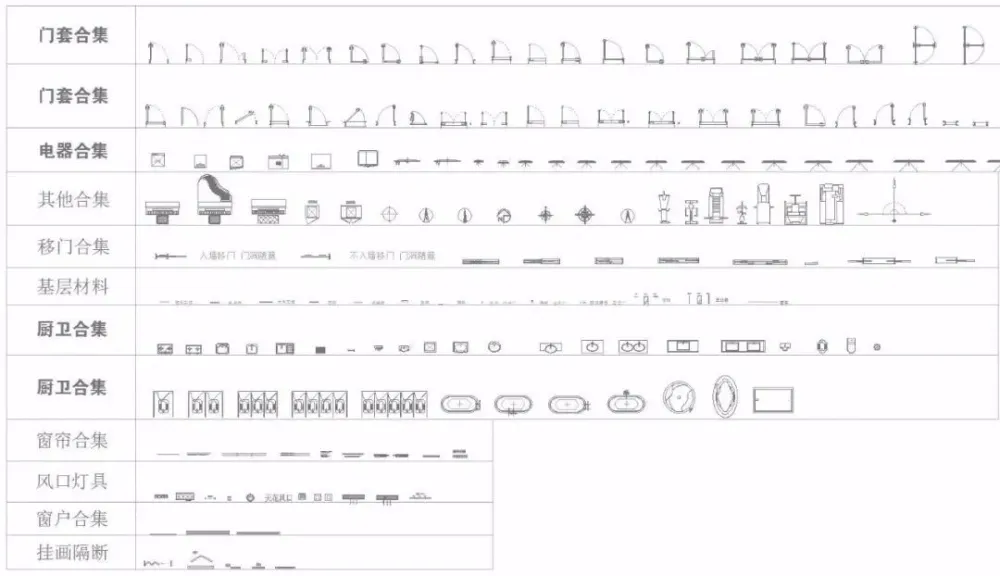 动态图库都没有!难怪你画图那么慢!《CAD室内动态图库&工装图库》送给你~